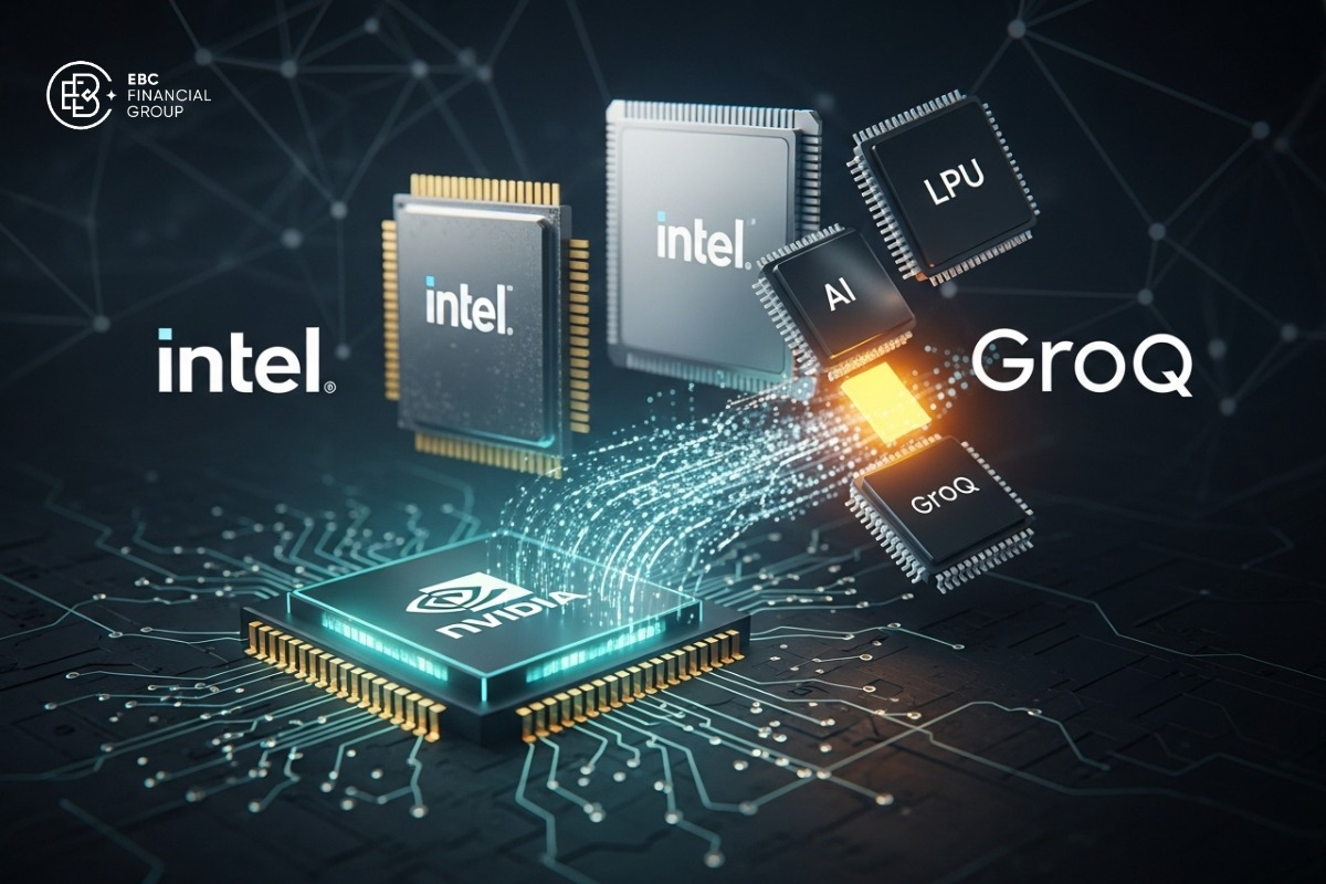 Cổ phiếu Nvidia (NVDA): Thương vụ Intel, Groq và cuộc đua AI