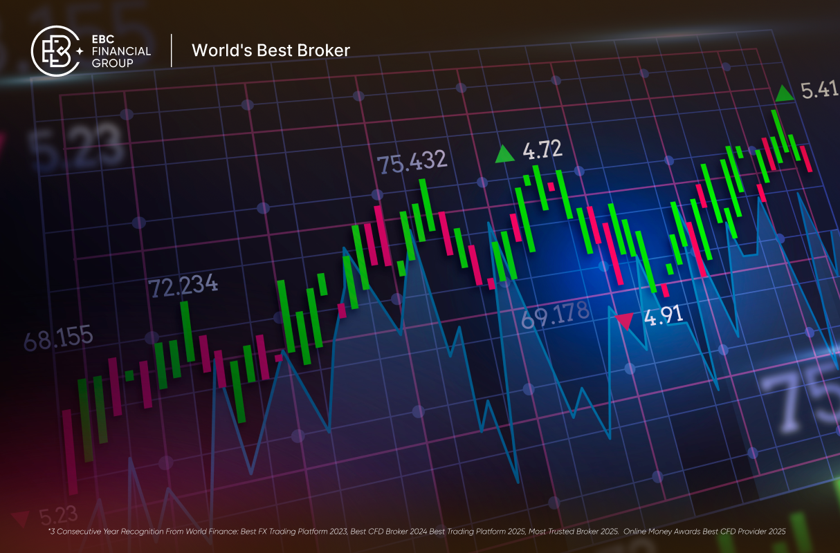  S&P 500 ปิดลบส่งท้ายปี รับแรงขายทำกำไรหุ้นเทคฯ เตรียมจับตา “Santa Claus Rally”