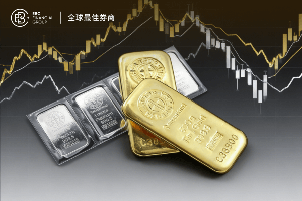 現貨黃金暴跌200美元，現貨白銀劇烈波動，投資者如何應對?