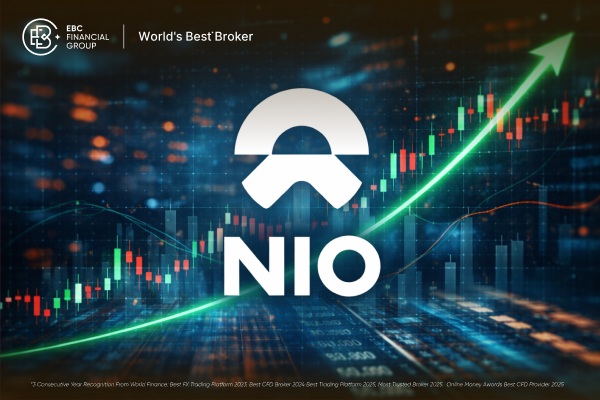 Las acciones de Nio repuntan con fuerza y suben un 3% en Wall Street