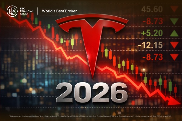 Acciones de Tesla bajo presión: por qué 2026 podría marcar otro giro en la tendencia