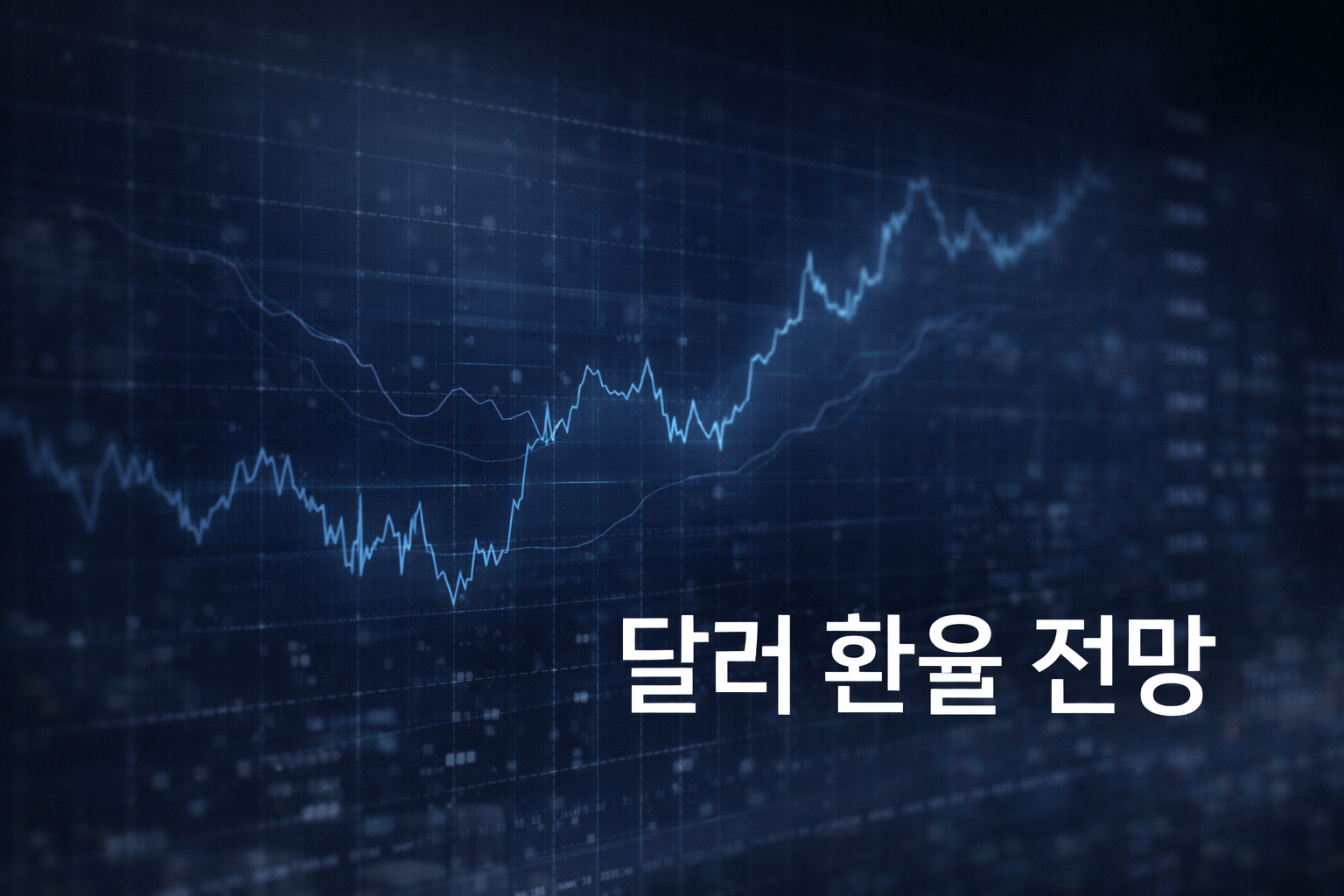 달러 환율 전망, DXY가 말해주는 달러 흐름의 진짜 방향