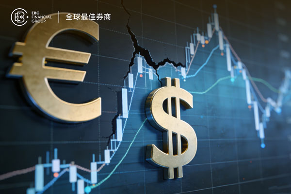 歐元兌美元跌破關鍵支撐 技術面轉空