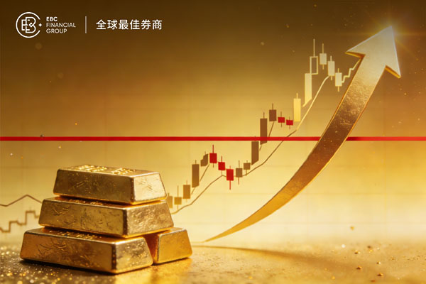 黃金刷新一周高位關注4525阻力