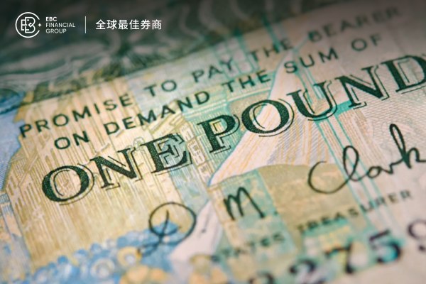 委内瑞拉变天 加元前景承压