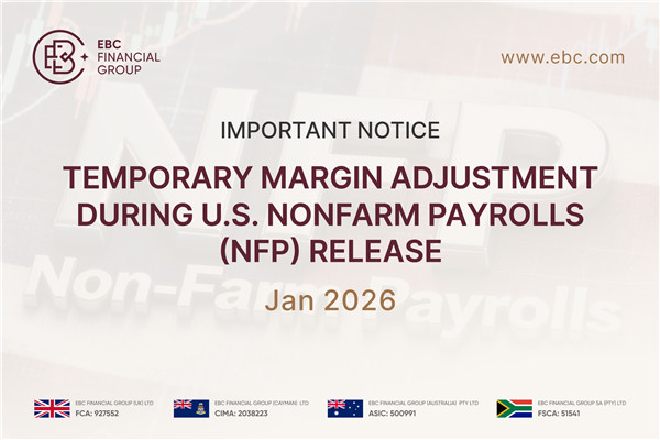 Important Notice: Temporary Margin Adjustment During U.S. Nonfarm Payrolls (NFP) Release | Jan 9, 2026