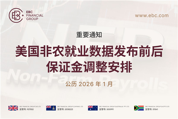 【重要通知】美国12月非农就业数据发布前后保证金调整安排