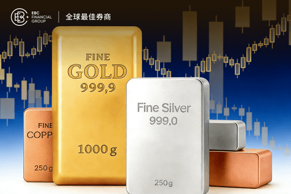 贵金属价格回落，白银跌超3%，黄金失守4450美元关口