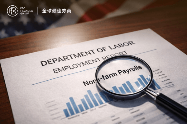 週五非農正常公佈，釋放美聯儲1月降息關鍵訊號!