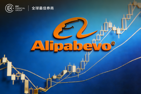 美股收盘，三大股指涨跌不一，阿里巴巴股价涨超4%