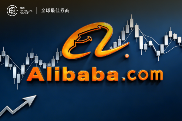 美股收盤，三大股指漲跌不一，阿里巴巴股價漲超4%