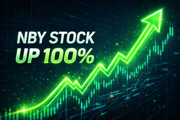 NBY के शेयरों में 100% की बढ़ोतरी: NovaBay के शेयरों में अचानक इतना बदलाव क्यों आया?