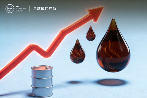 伊朗局勢升級推動WTI油價三連漲 多國供應不穩