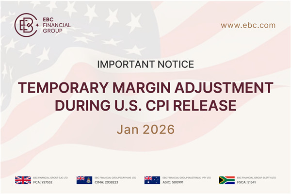 Thông báo quan trọng: Điều chỉnh tỷ lệ ký quỹ tạm thời trong thời gian công bố chỉ số giá tiêu dùng (CPI) của Mỹ | Ngày 13 tháng 1 năm 2026