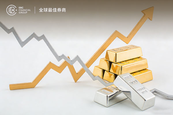 保證金調整來襲 黃金白銀高位博弈