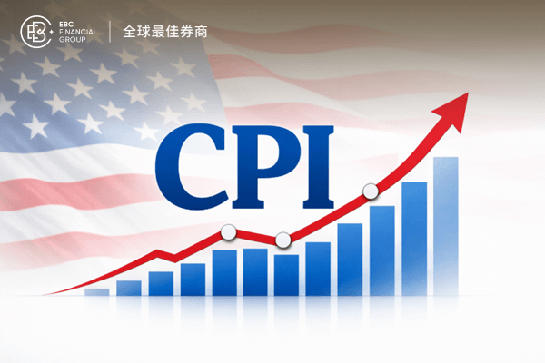 美国12月CPI公布倒计时!预期数据反弹