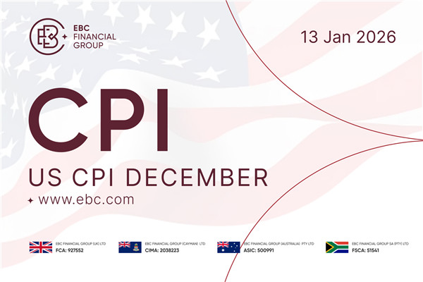 U.S. Consumer Price Index (CPI) for December 2025 -  Previous: 2.7% Forecast: 2.7%