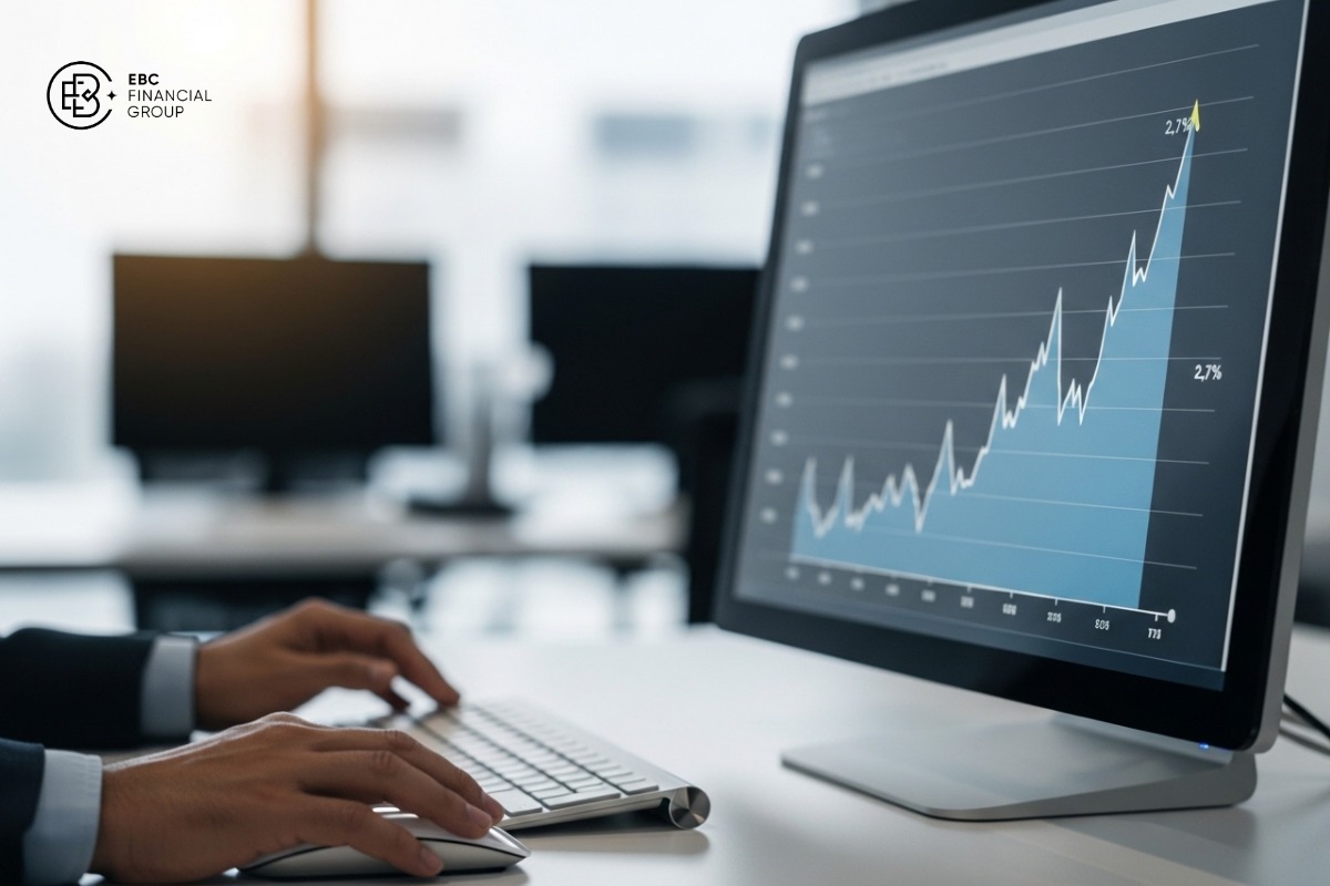 CPI Mỹ tháng 12/2025 giữ ở 2,7%, thị trường dõi theo bước đi của Fed