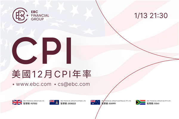 2025年美國12月消費者物價指數（CPI）年率- 前值2.7% 預測值2.7%
