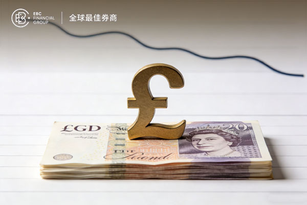 英國GDP前景待驗證 英鎊上行空間受限