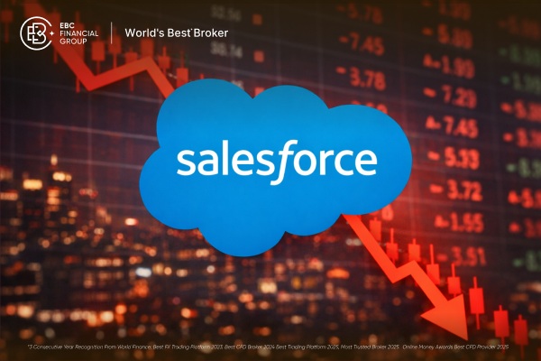 Acciones de Salesforce caen con fuerza y preocupan a Wall Street hoy