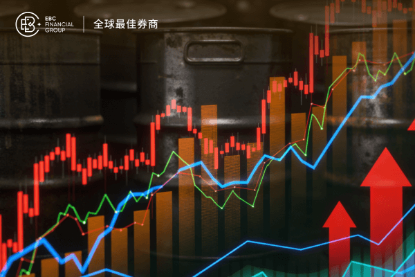 油價再上調!EIA上調油價預期，布蘭特與WTI同步上漲