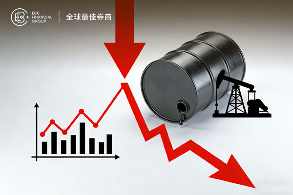 美伊局勢緩和 WTI原油持續走弱