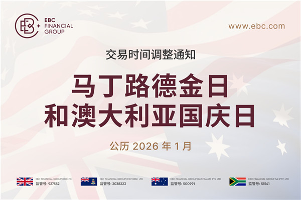 马丁路德金日和澳大利亚国庆日交易时间调整通知