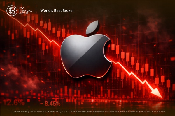 Precio de las acciones de Apple cae 1.04%: qué está pasando