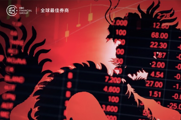 中国股市A50指数持续走弱 黄金可能冲5千