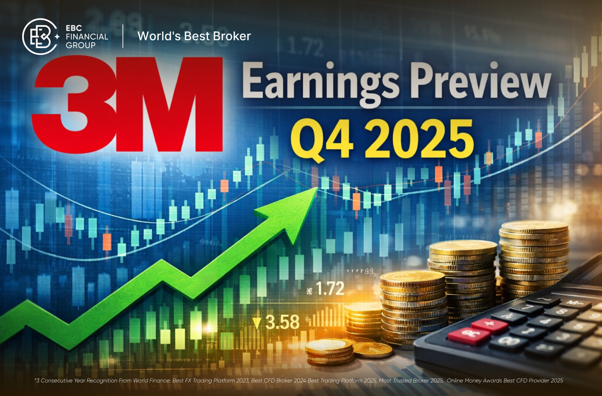 Prévia dos Resultados do 4º Trimestre da 3M: Margens, Caixa e Perspectivas para 2026