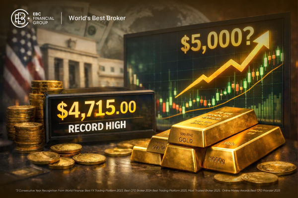 Preço do ouro ultrapassa US$ 4.700: poderá subir para US$ 5.000 em breve?