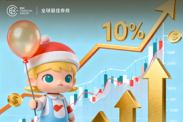 回购叠加战略合作 泡泡玛特大涨超10%