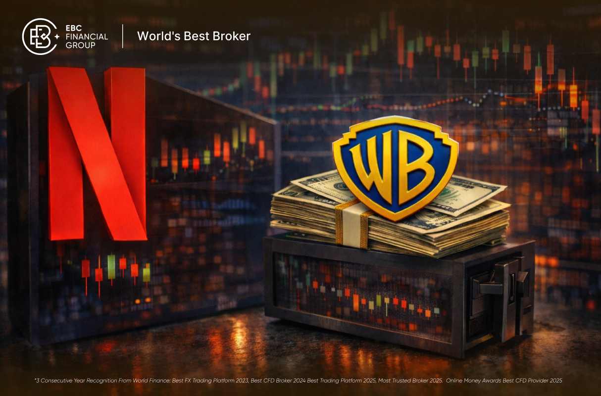 Penurunan Saham Netflix Setelah Jam Perdagangan Normal: Mengapa Hal Itu Terjadi
