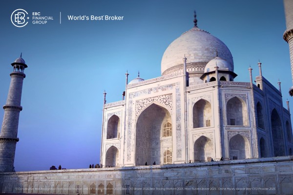 अनुकूल परिस्थितियों के उभरने के साथ ही भारत का बाजार ओवरसोल्ड प्रतीत हो रहा है।