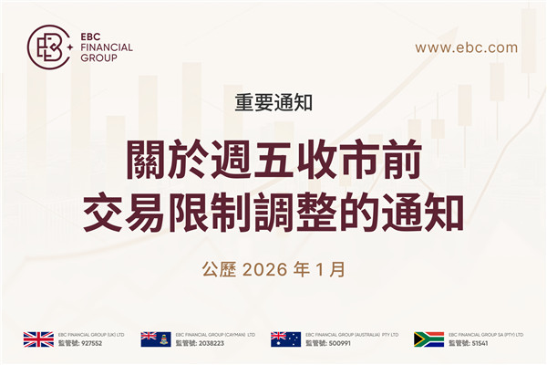 【重要通知】關於週五收市前交易限制調整的通知