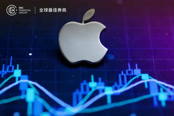 美股收盘：三大股指收涨，苹果股价大涨近3%