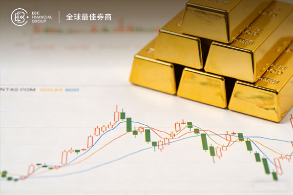 川普政策擾動市場 黃金突破5,050美元如何把握回檔機會？