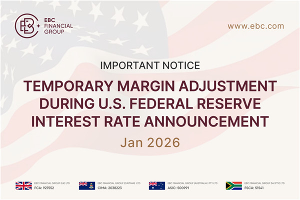 Important Notice: Temporary Margin Adjustment During U.S. Federal Reserve Interest Rate Announcement | Jan 28 2026