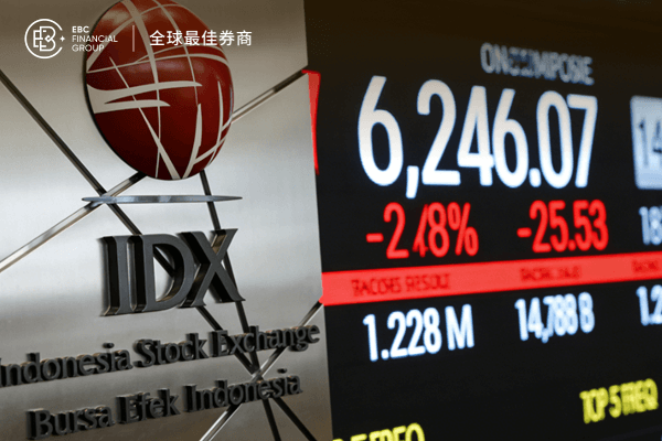 MSCI降級警告!印尼股市盤中一度暴跌10%