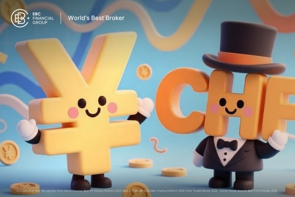 Swiss Franc's Edge Grows as Yen Weakness Deepens