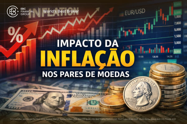 Impacto da inflação nos pares de moedas