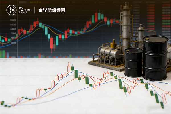 供應擔憂困擾油市 Meta一枝獨秀