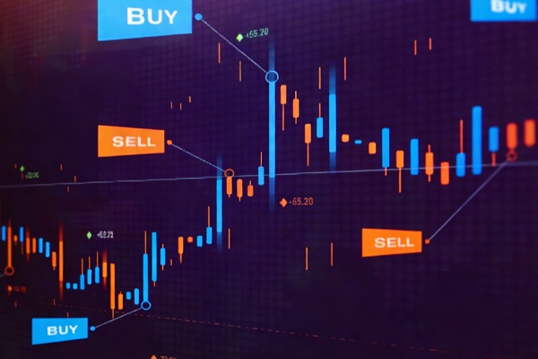 葛兰碧八大法则是什么？4买点+4卖点讯号、均线设定全解