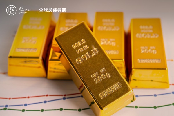 供應擔憂困擾油市Meta一枝獨秀