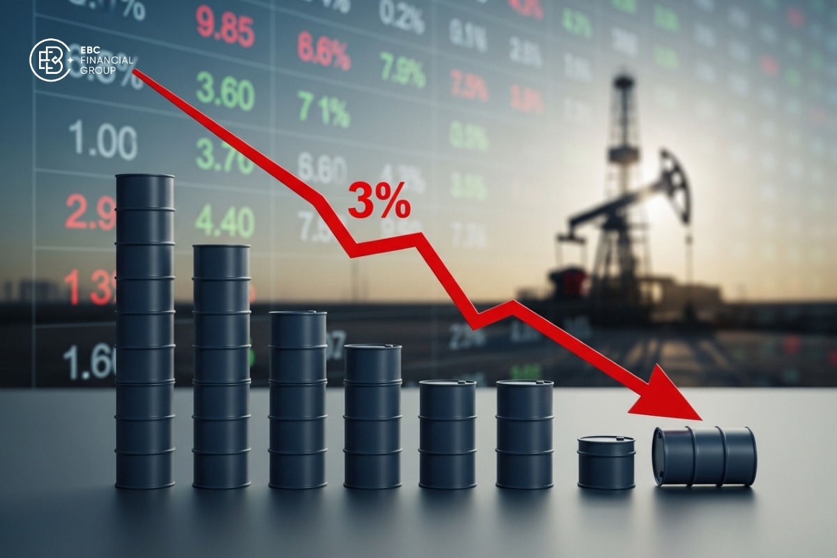 Giá dầu thế giới giảm mạnh khi căng thẳng Mỹ-Iran hạ nhiệt, OPEC+ giữ sản lượng