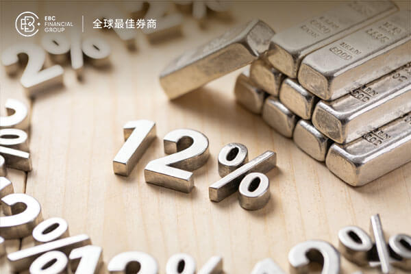 白銀暴跌近12% 特朗普提名震動市場