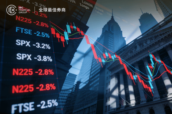 全球股市齐跌!全球主要股指几乎全线收跌