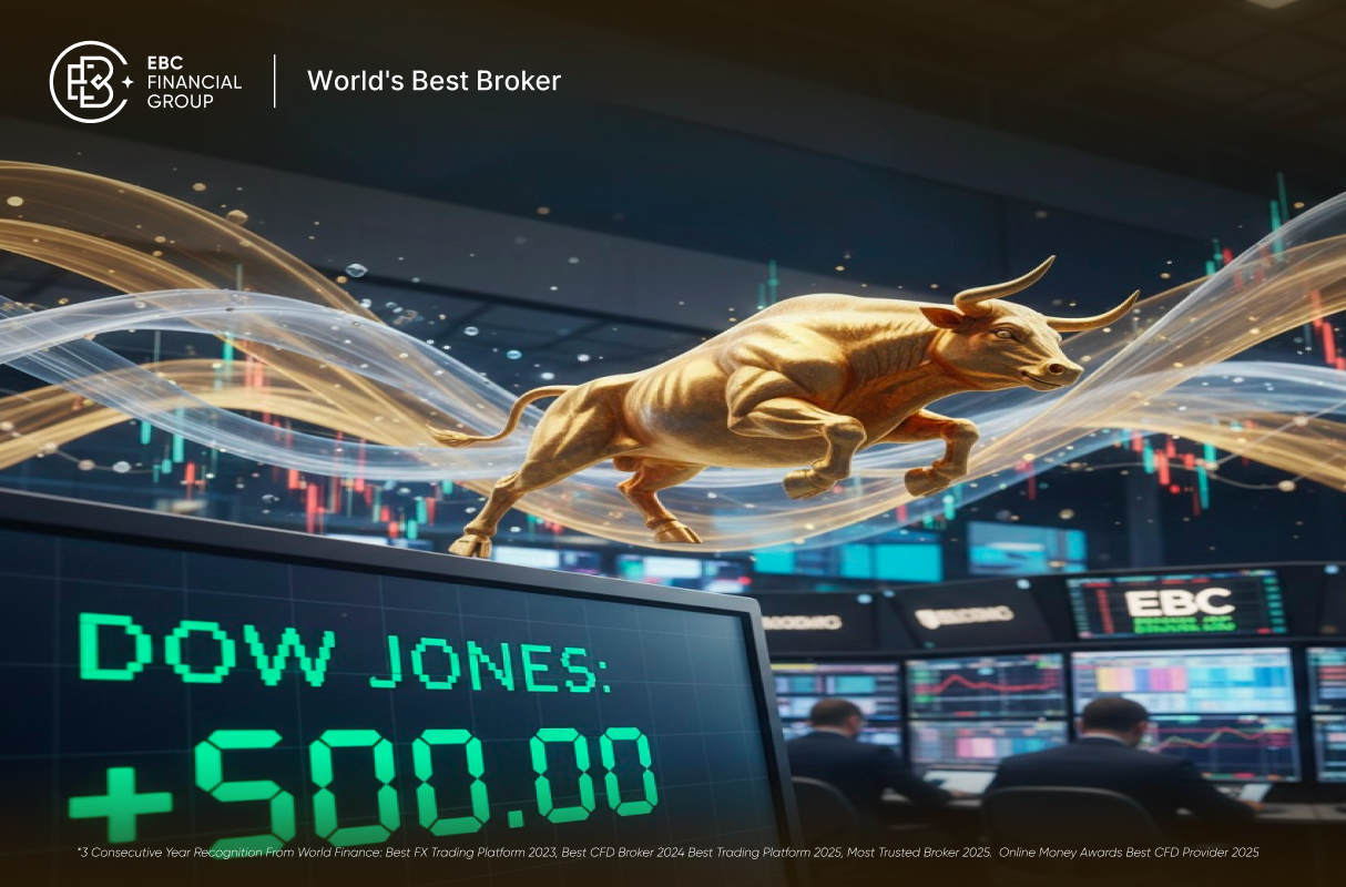 ดัชนีดาวโจนส์ ล่าสุด วันนี้: พุ่งขึ้น 500 จุด ท่ามกลางความผันผวนของตลาดทองคำและคริปโต