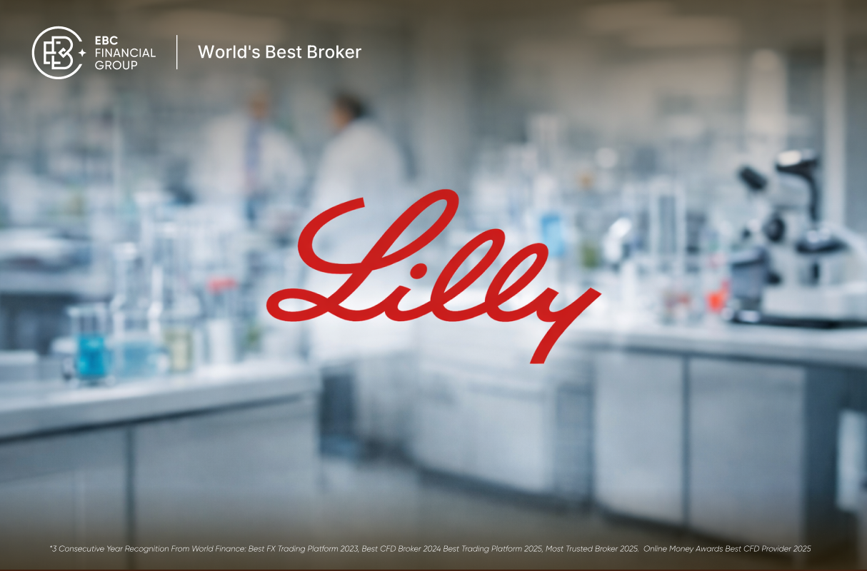 Eli Lilly (LLY) Q4 2025 Earnings Preview and Market Impact
